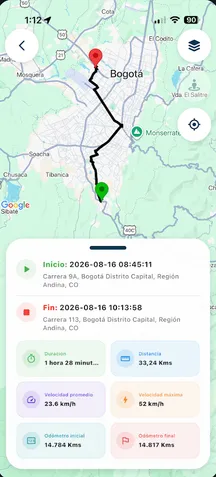 Detalle de un recorrido con duración, distancia, velocidades y odómetro