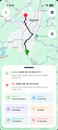 Historial de un recorrido con distancia y velocidades